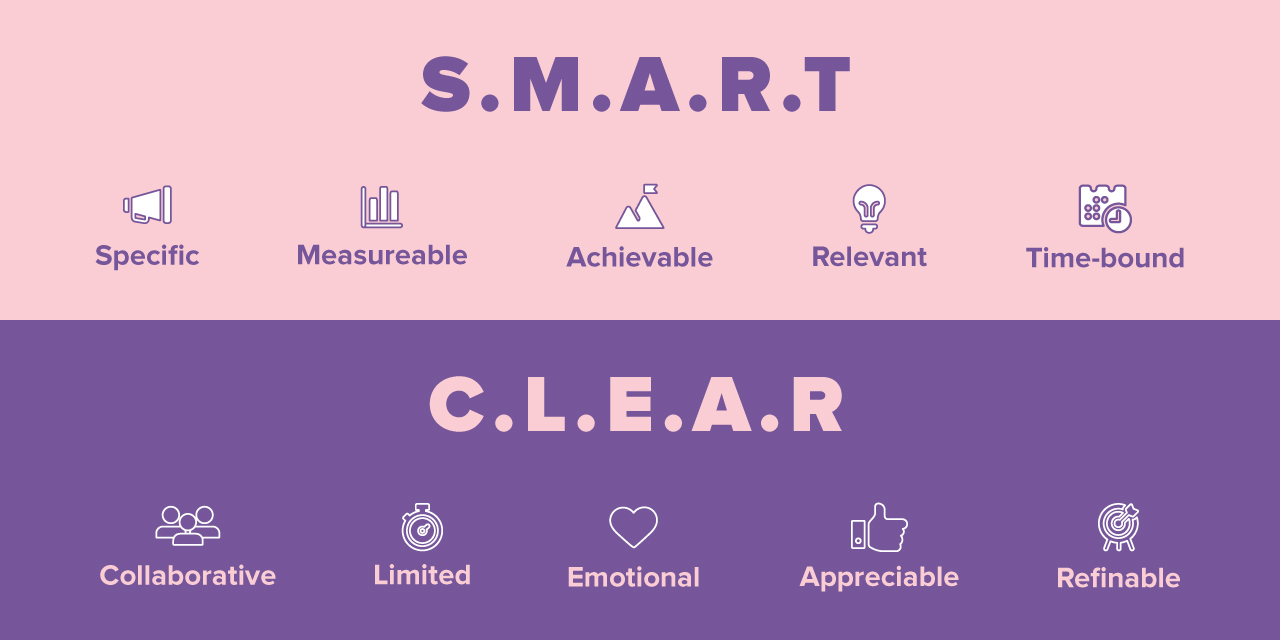 smart-vs-clear