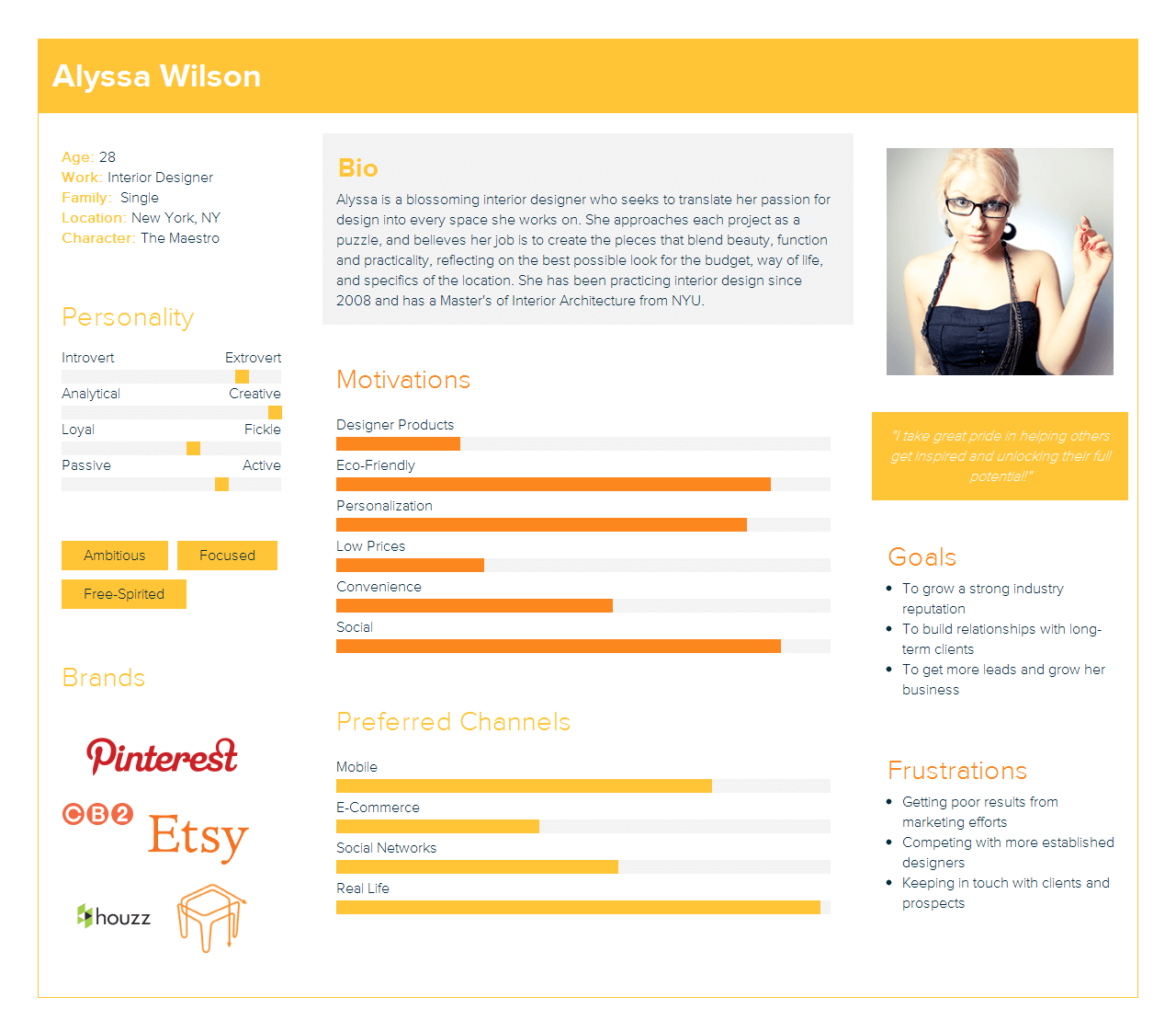 Customer Persona Example