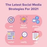 The-Lastest-Social-Media-Strategies-for-2021