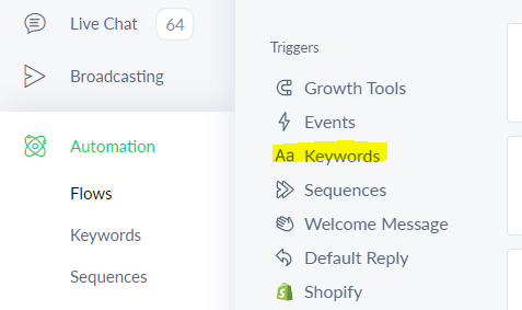 Keywords